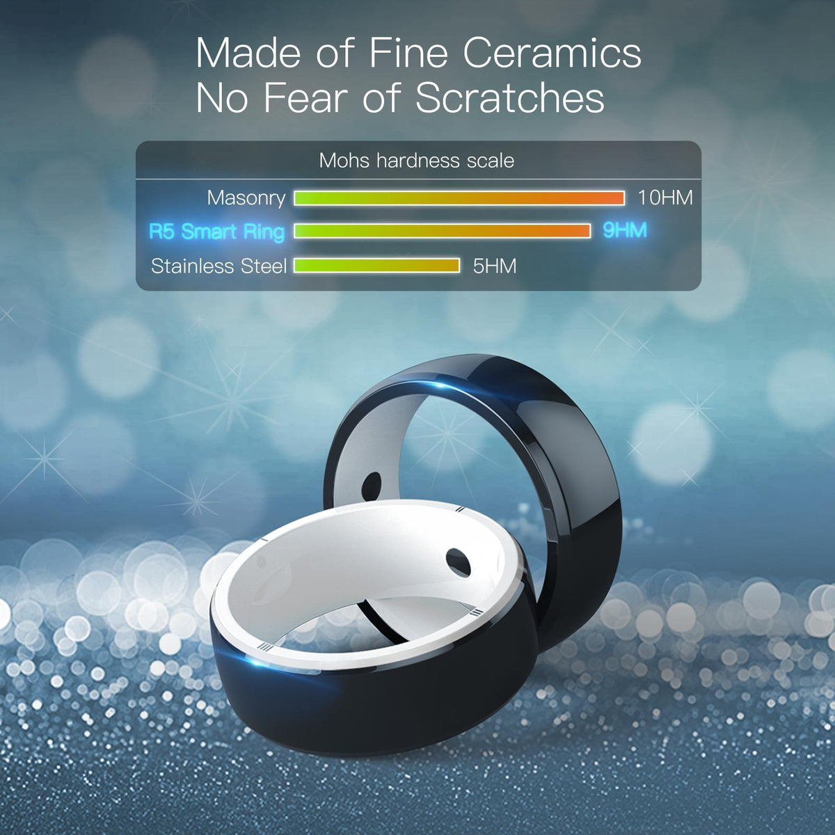 Multifunctional R5 Smart Ring - Wearable Tech-1964932334557990914