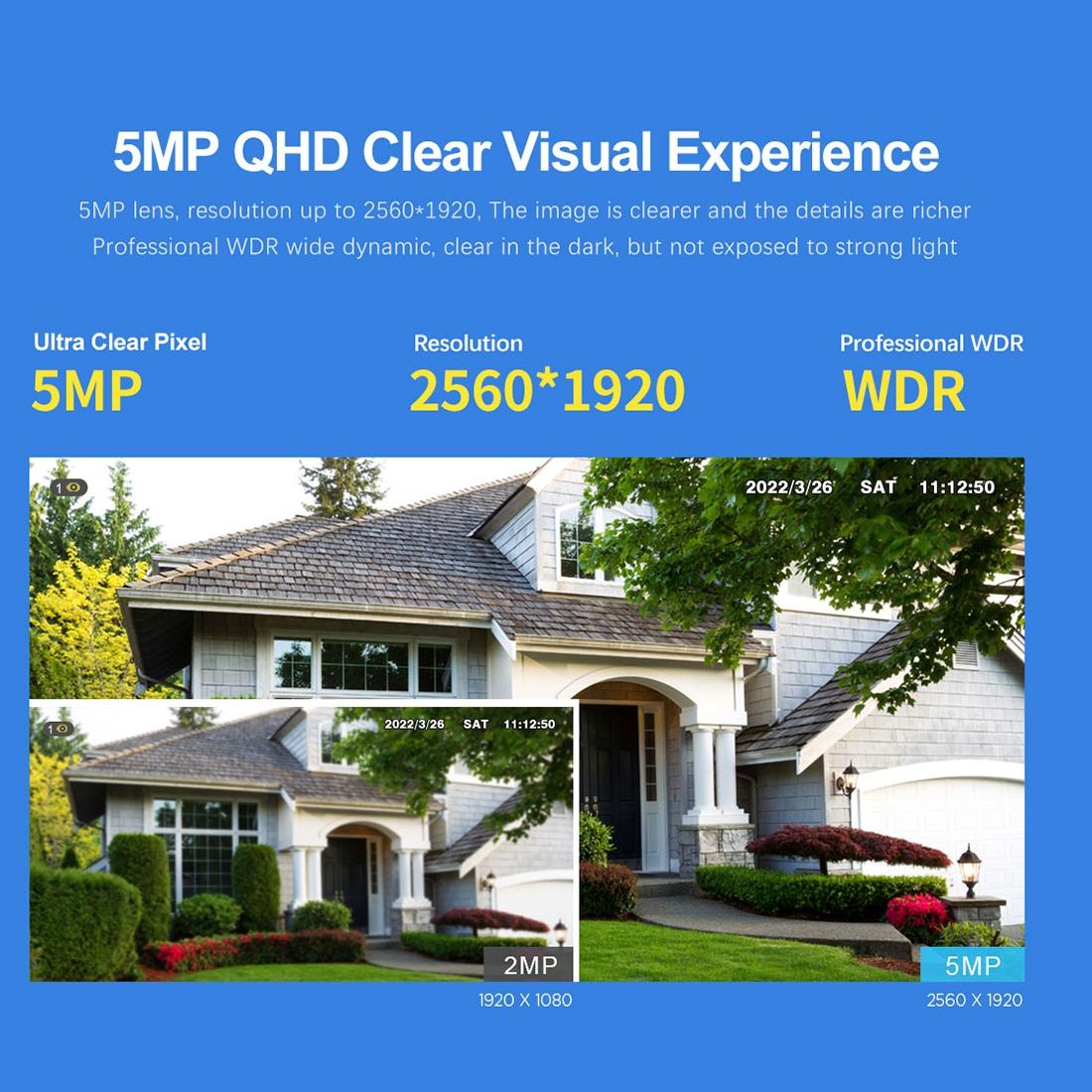 Mini Dual Wifi Outdoor Security Camera With 5.0Mp Resolution And Night Vision - Ip66 Waterproof-1915196655603421188