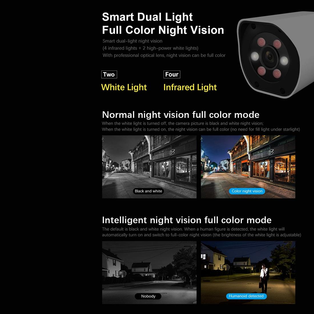 Mini Dual Wifi Outdoor Security Camera With 5.0Mp Resolution And Night Vision - Ip66 Waterproof-1915196655603421189