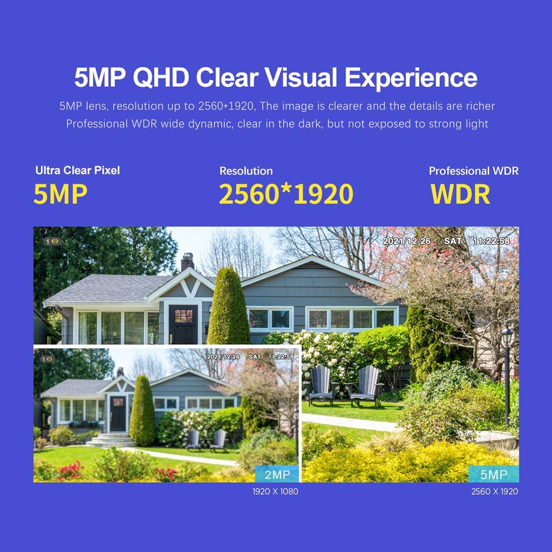 20X Optical Zoom 5.0Mp Wifi Ip66 Waterproof Ai Auto Tracking H.265 Video Surveillance - White-1915196658531045384