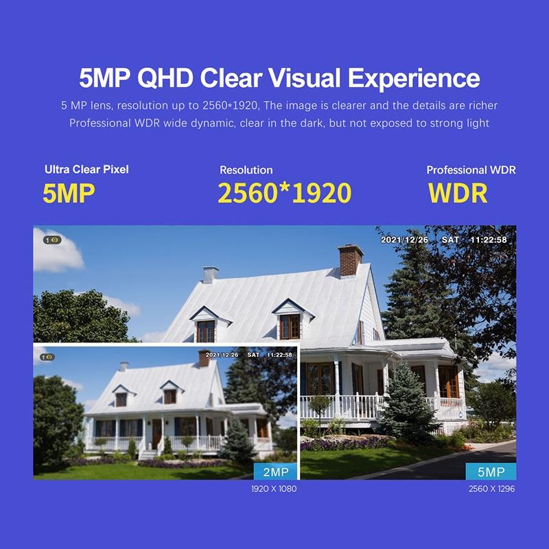 10X Zoom Wifi Ip Camera - Waterproof White-1915196654743588873