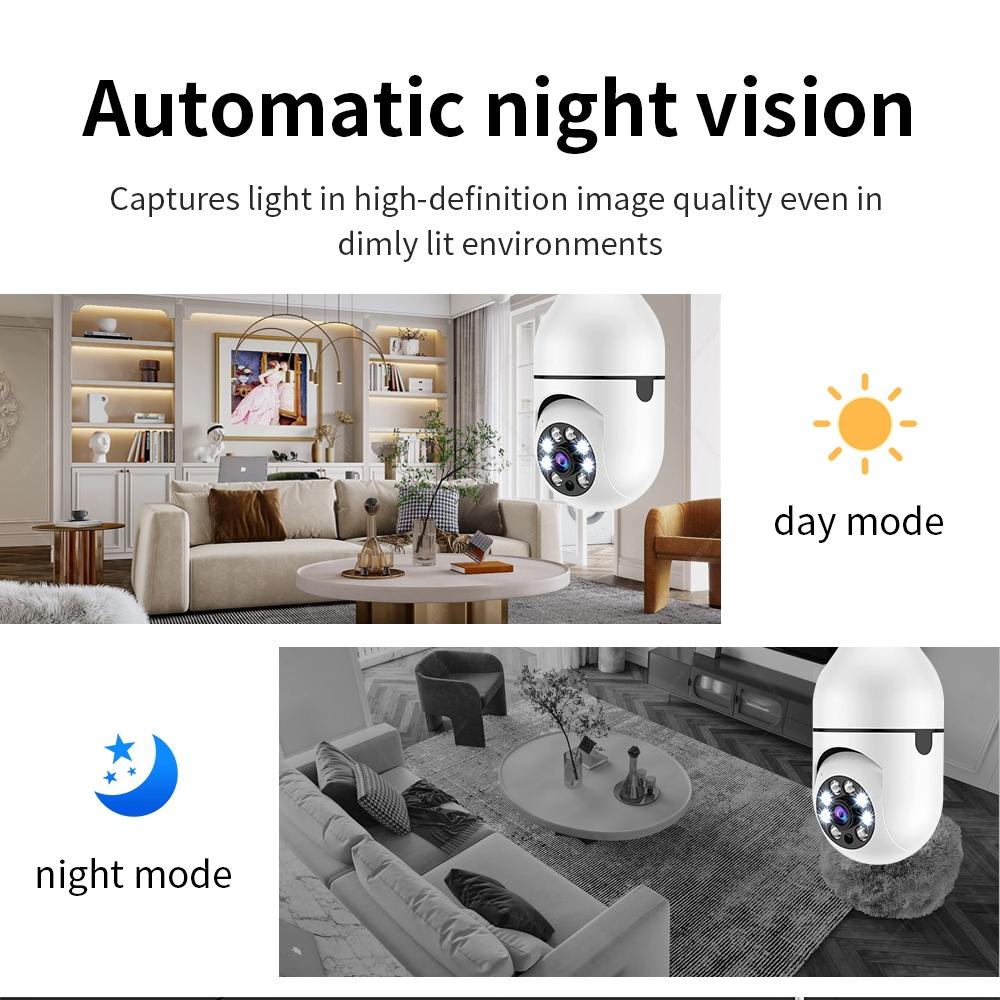 Smart Wifi Light Bulb Camera With Hd 2Mp Resolution Motion Detection Two-Way Audio Night Vision And 8G Tf Card-1915198260465766407