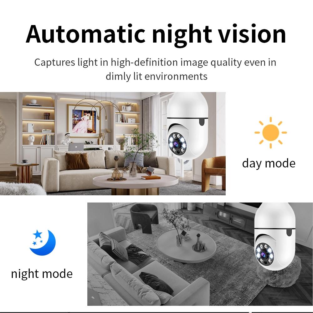 Smart Wifi Light Bulb Camera With Hd 2Mp Resolution Motion Detection Two-Way Audio Night Vision And 32G Tf Card-1915198270674702343