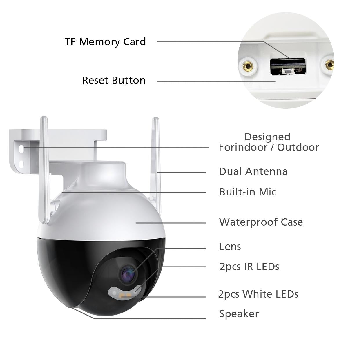 Wireless Hd Smart Camera - 8Mp Wifi Surveillance-1915197802204499973