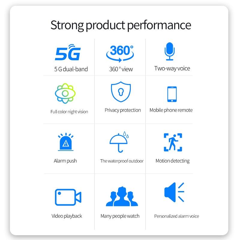 Waterproof 5G Dual Band Wifi Camera - 2Mp Hd-1915197844197871619