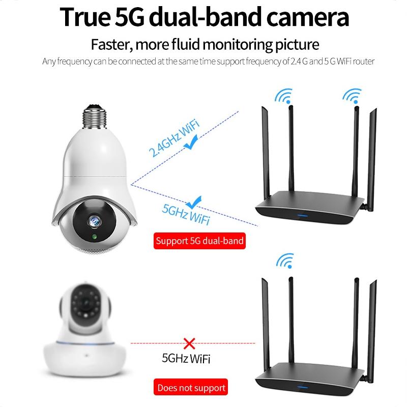 2.0Mp Wifi Light Bulb Camera With Motion Detection And Night Vision - White-1964932217281056772