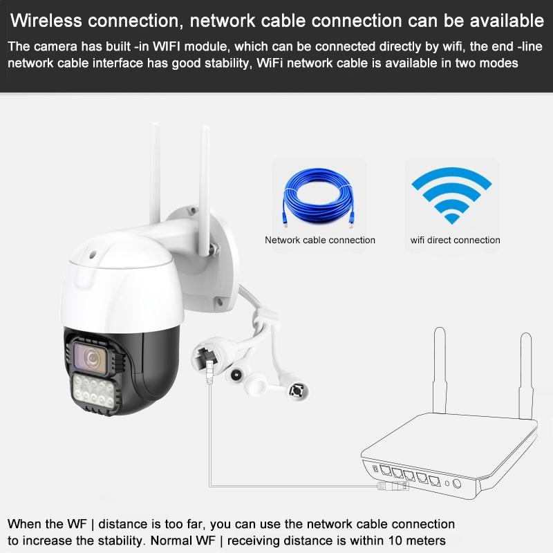 Smart Wifi Dome Camera With 3Mp Humanoid Recognition And Ai Alarm-1915197813092913160