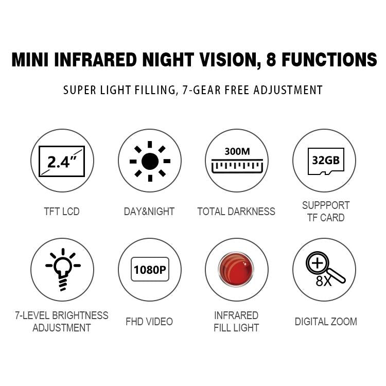 Compact Night Vision Binoculars For Hunting And Outdoor Use-1915197030523867137
