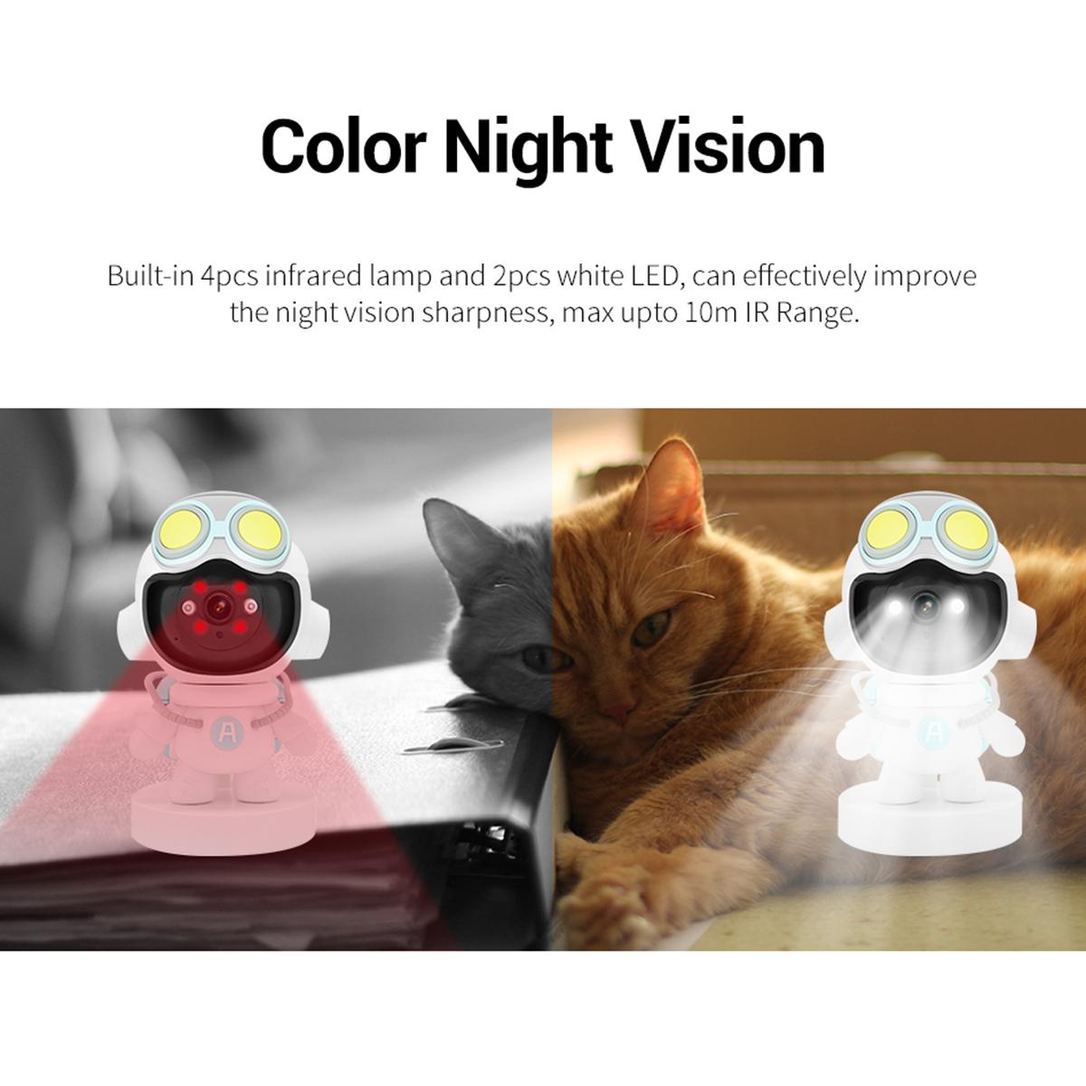 2Mp Wifi Camera With Motion Detection Tracking Sound Alarm Cloud Storage Two-Way Audio Night Vision-1964932290895286280