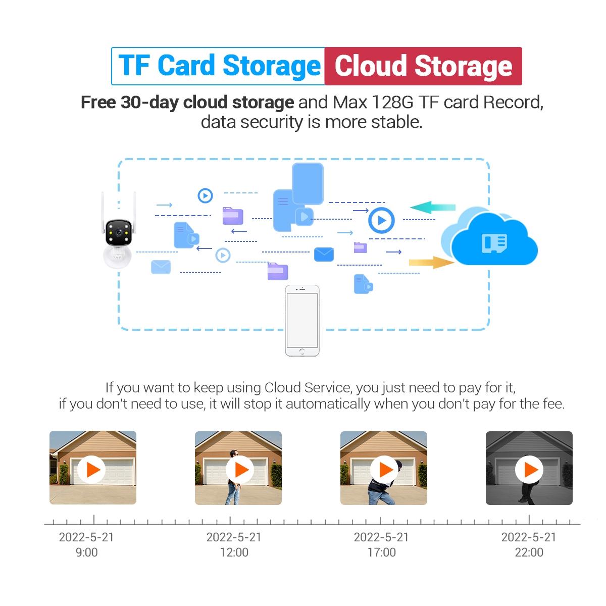 Wireless Indoor Ptz Camera With Ai Detection And Night Vision-1915196650230517763