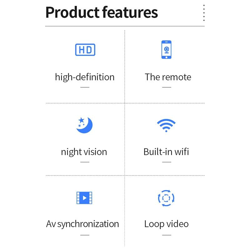 Mini Wifi Camera With Night Vision Motion Detection & Tf Card Support-1915197884953923586