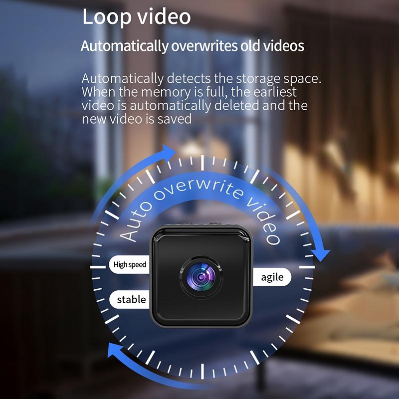 Mini Wifi Camera With Night Vision Motion Detection & Tf Card Support-1915197884953923590