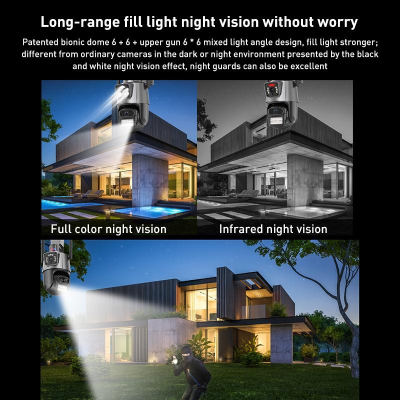 Smart Dual 2Mp Wifi Spherical Ip Camera With Humanoid Recognition And Alarm-1964932337900851205