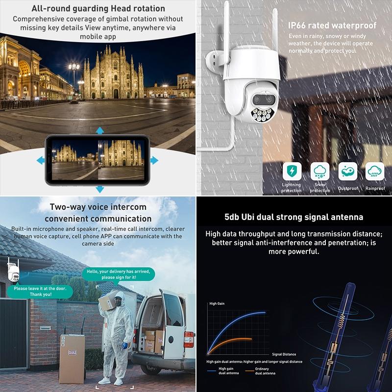 400W Dual Screen Dual Channel Ip Camera With Synchronous Monitoring-1915198288718598152