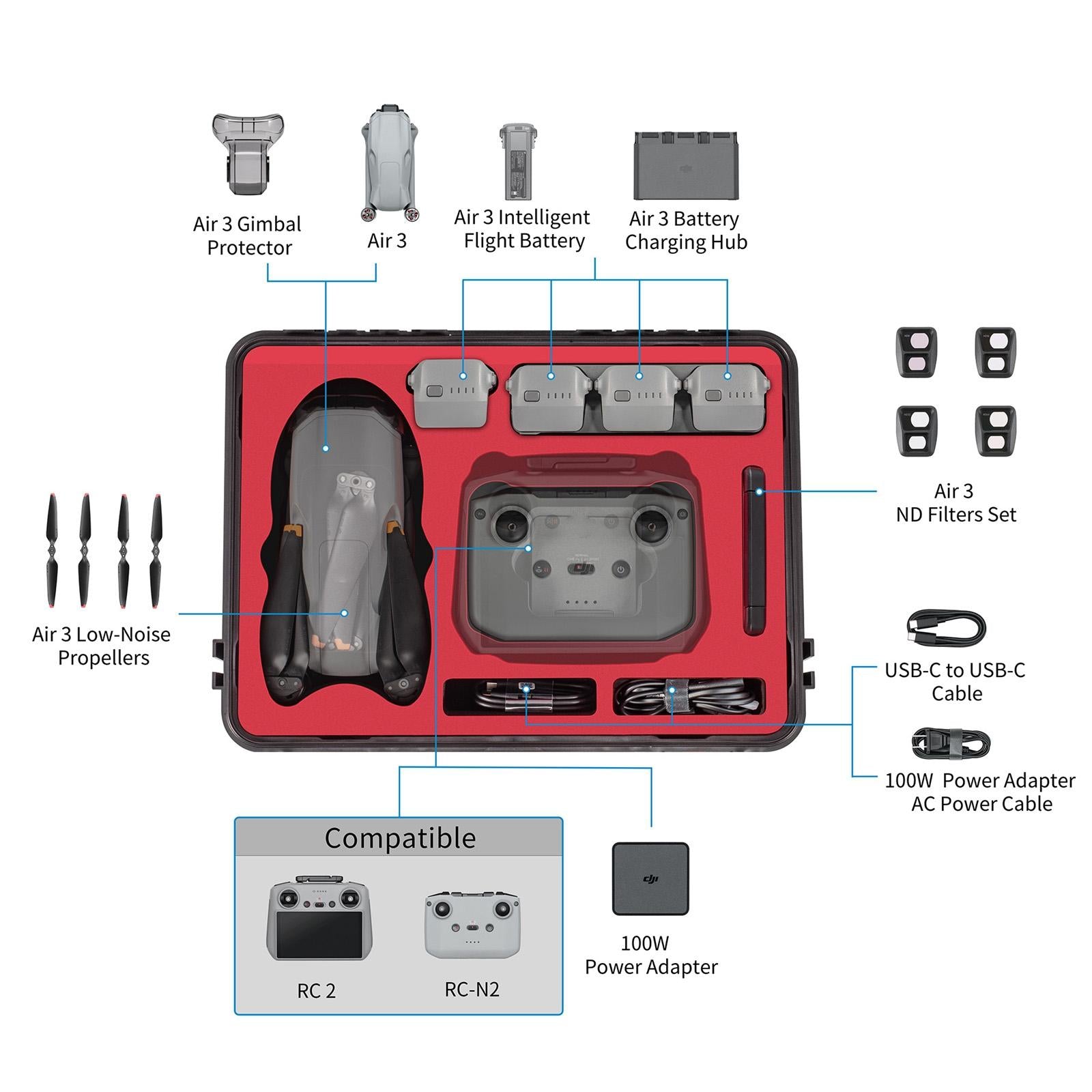 Waterproof Drone Kit Storage Box - Compact Suitcase-1964932177099624452