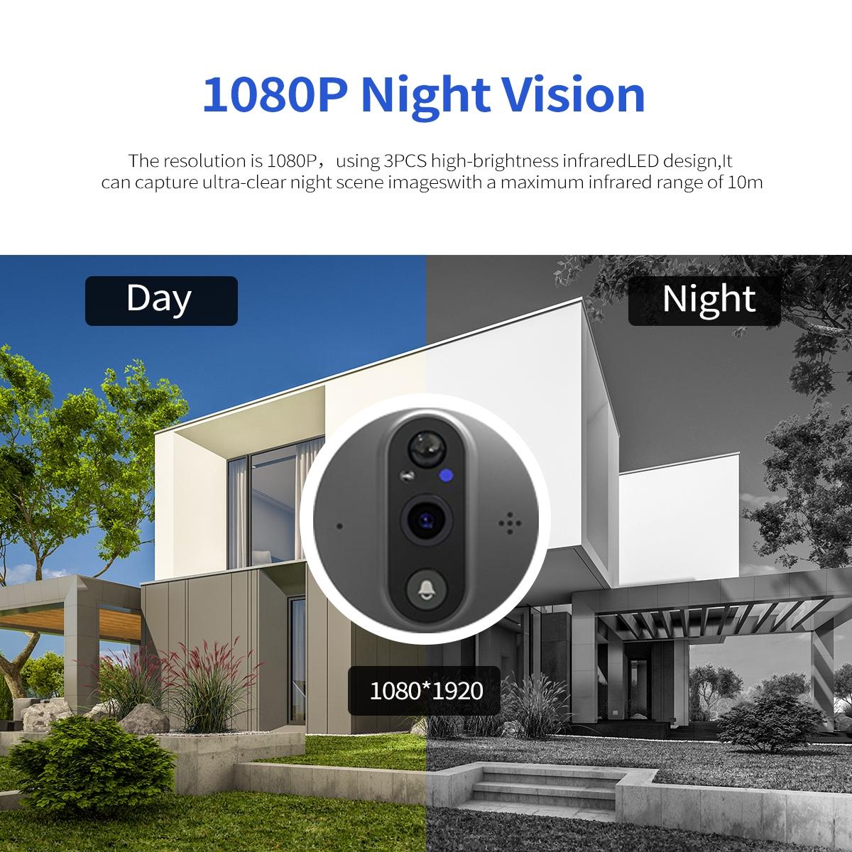 Smart Wifi Door Viewer With Wide-Angle Pir & Night Vision 1080P 4.3 Inch Dingdong Photo-1915197120667848707