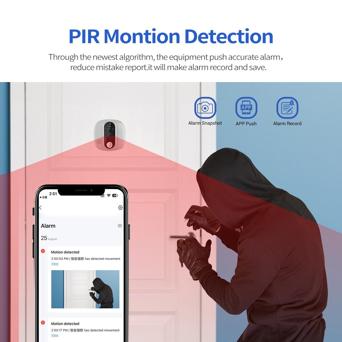 Smart Wifi Door Viewer With Wide-Angle Pir & Night Vision 1080P 4.3 Inch Dingdong Photo-1915197120667848709