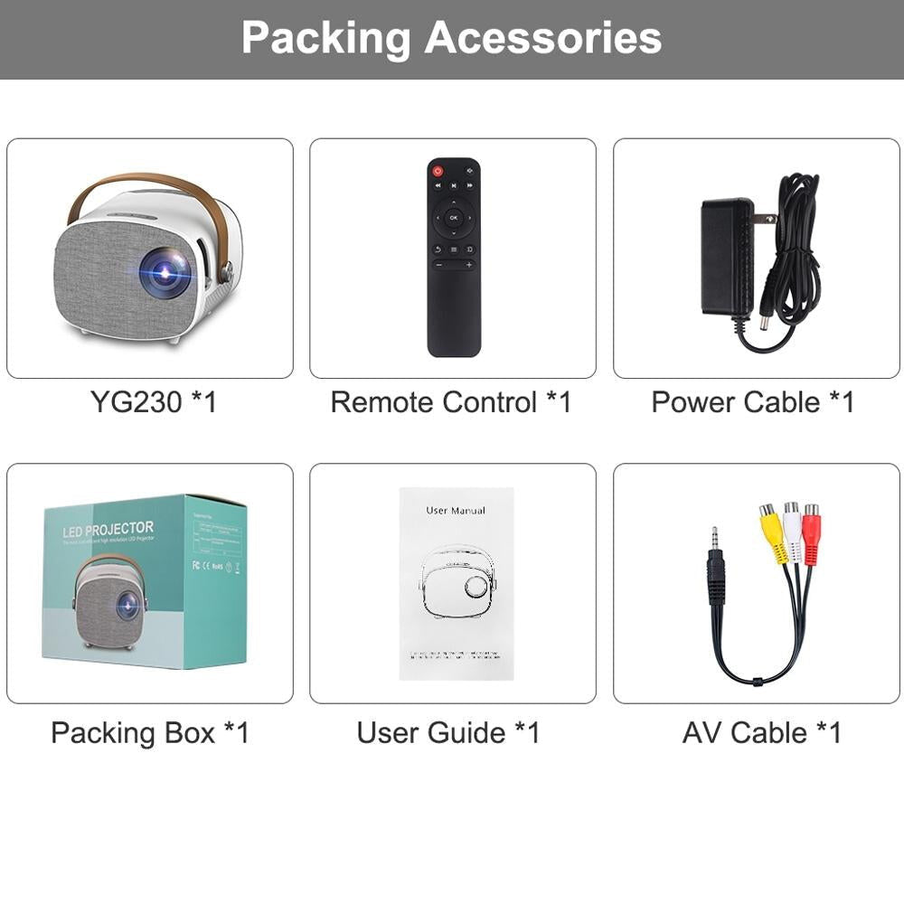 Portable Mini Projector For Kids - 1080P Led Same Screen Version-1915197828410511363