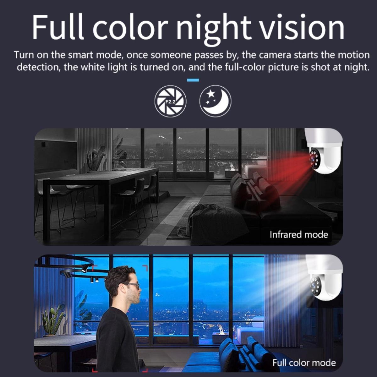 Smart Night Vision Camera With Motion Tracking And Voice Intercom - White-1915196886860566534