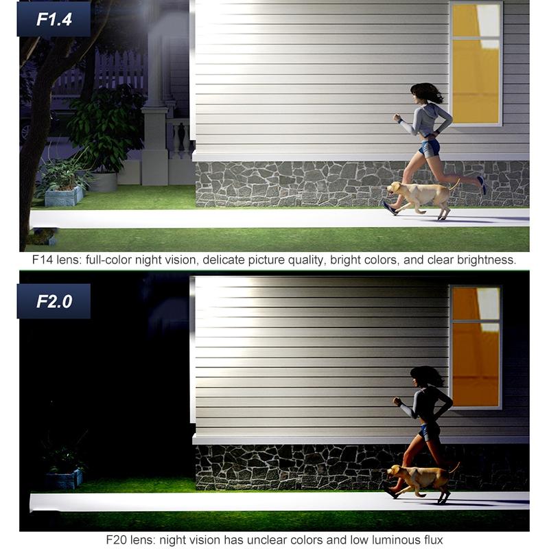 3Mp Wifi Triple Camera With Human Face Recognition & Ai Alarm - Compact Design-1915196520131596295