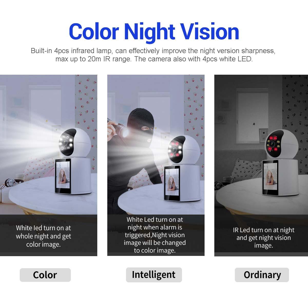 Smart Wifi Camera With Humanoid Detection And Audible Alarm-1915198324500205575