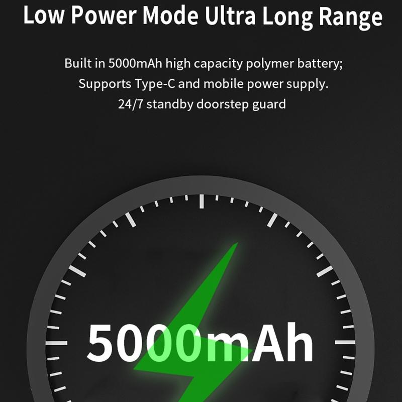 1080P Wifi Smart Cat Eye Video Doorbell With 4.3 Ips Lcd Screen And Infrared Night Vision Black-1915196962353844233