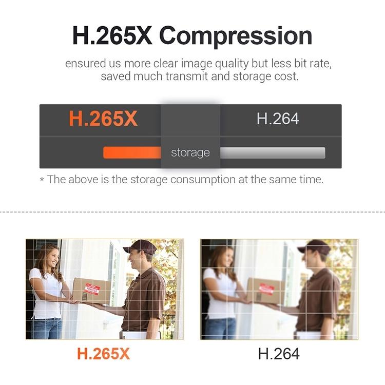 Smart Wifi Ip Camera With Ai Detection Auto Tracking Night Vision Cloud Storage Two-Way Audio - White-1964932162696384515