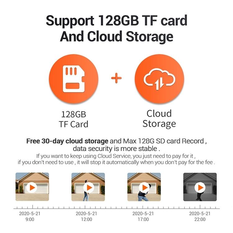 Smart Wifi Ip Camera With Ai Detection Auto Tracking Night Vision Cloud Storage Two-Way Audio - White-1964932162696384516