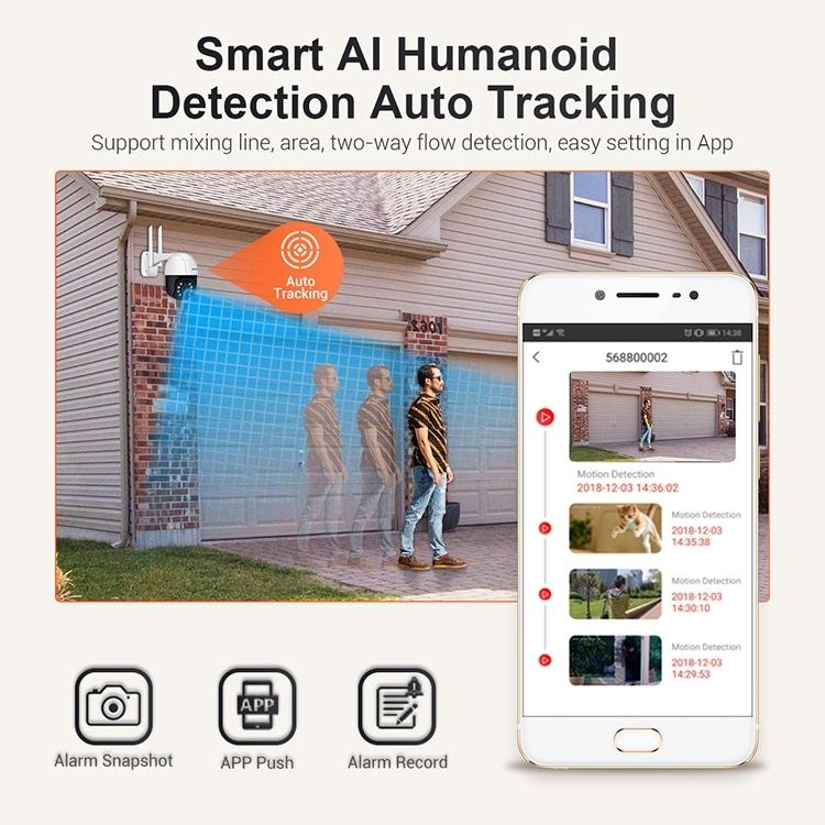 Smart Wifi Ip Camera With Ai Detection Auto Tracking Night Vision Cloud Storage Two-Way Audio - White-1964932162696384517