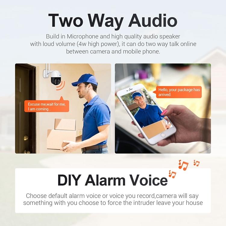 Smart Wifi Ip Camera With Ai Detection Auto Tracking Night Vision Cloud Storage Two-Way Audio - White-1964932162696384519