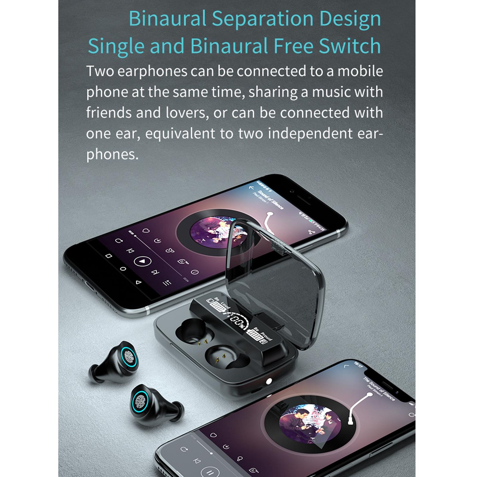 Waterproof Wireless Bluetooth Earphones With Touch Screen And Charging Box-1915196983203729411