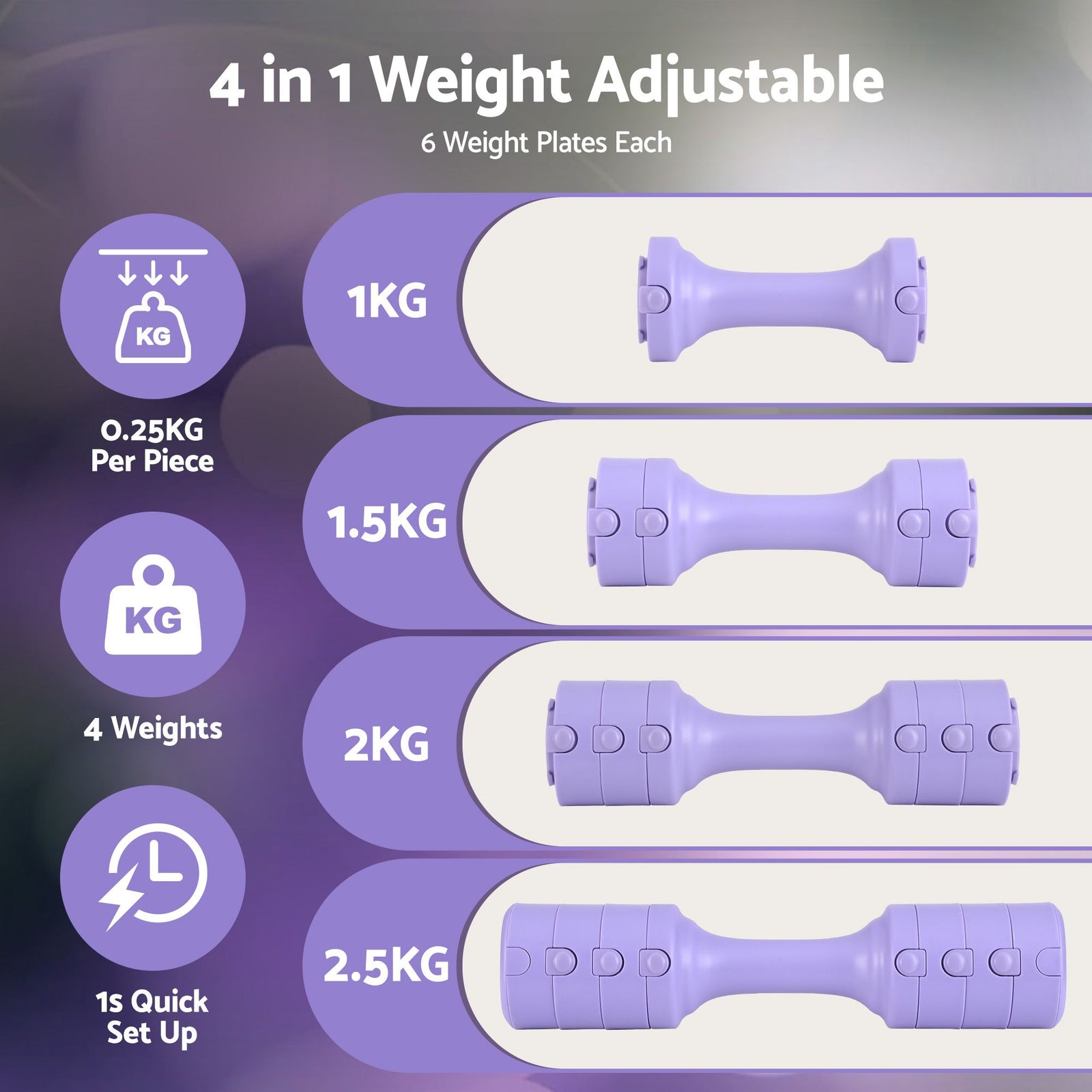 Everfit Adjustable Dumbbell Set 2.5kg x 2 Weights Set 4-in-1 for Women Home Gym Purple