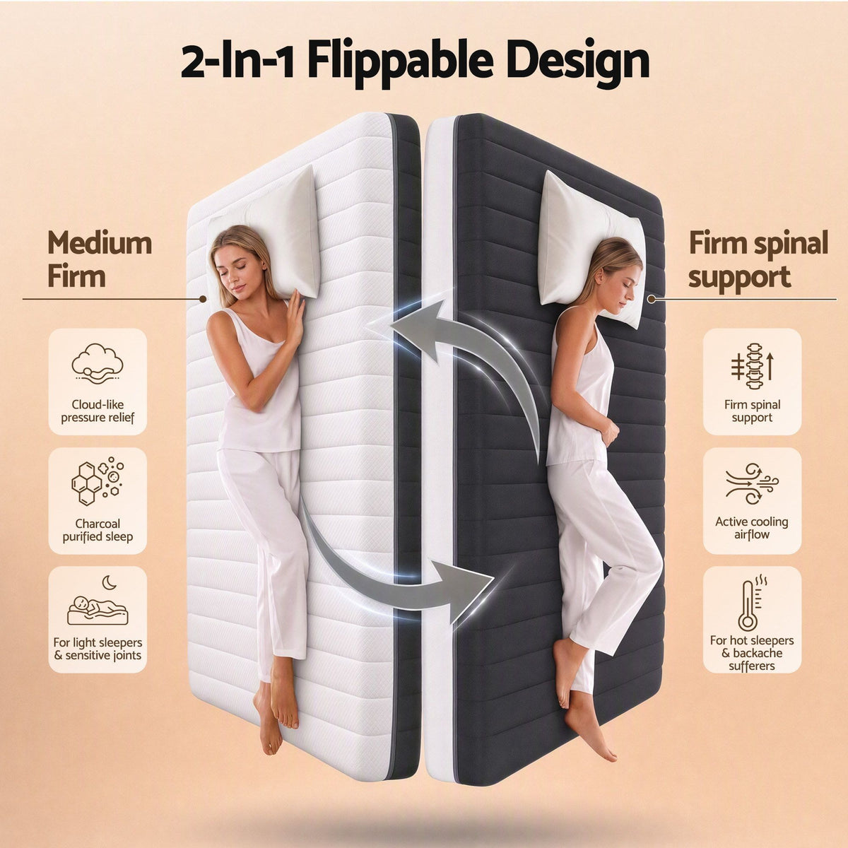 Giselle 18cm Queen Memory Foam Mattress Dual Feel Reversible Charcoal Foam