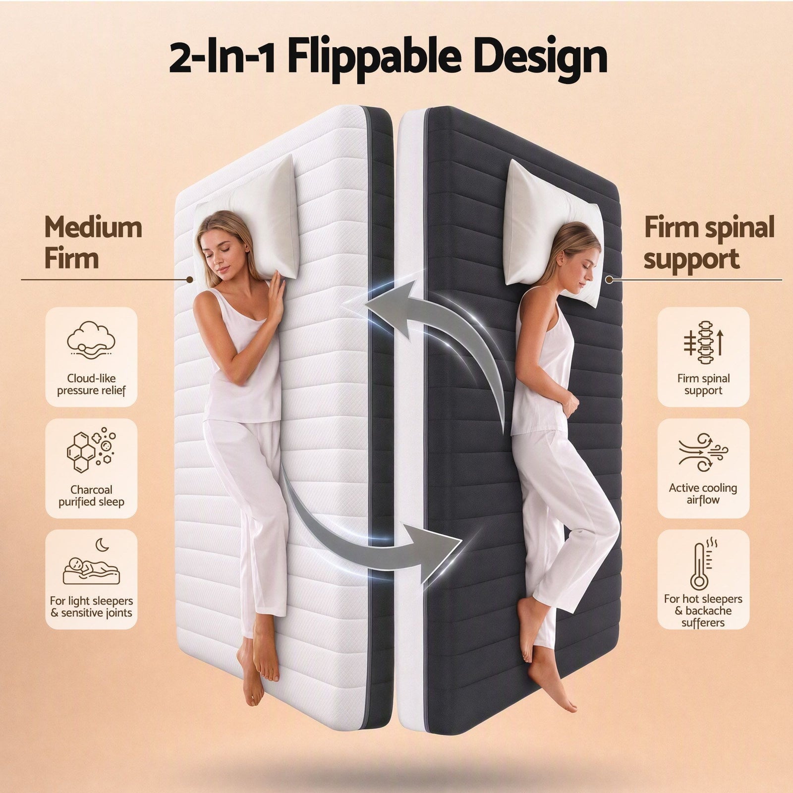Giselle 18cm Queen Memory Foam Mattress Dual Feel Reversible Charcoal Foam