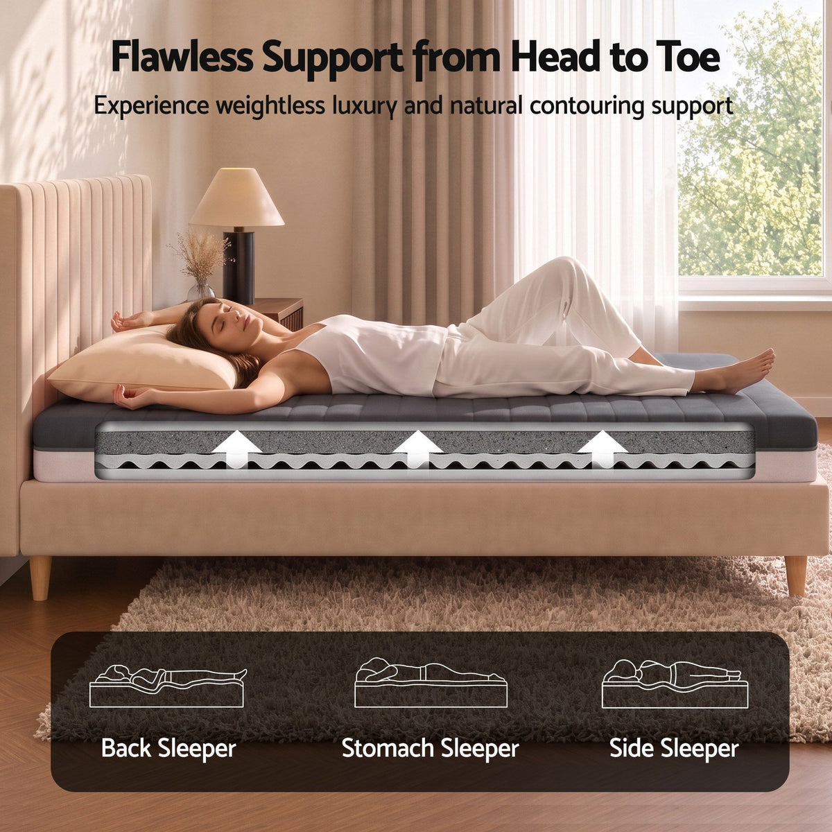 Giselle 18cm Queen Memory Foam Mattress Dual Feel Reversible Charcoal Foam
