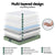Giselle 25cm Memory Foam Mattress Dual Layer Zipper Cover Cool Charcoal Foam Mattresses Double