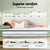 Giselle 25cm Memory Foam Mattress Dual Layer Zipper Cover Cool Charcoal Foam Mattresses King Single