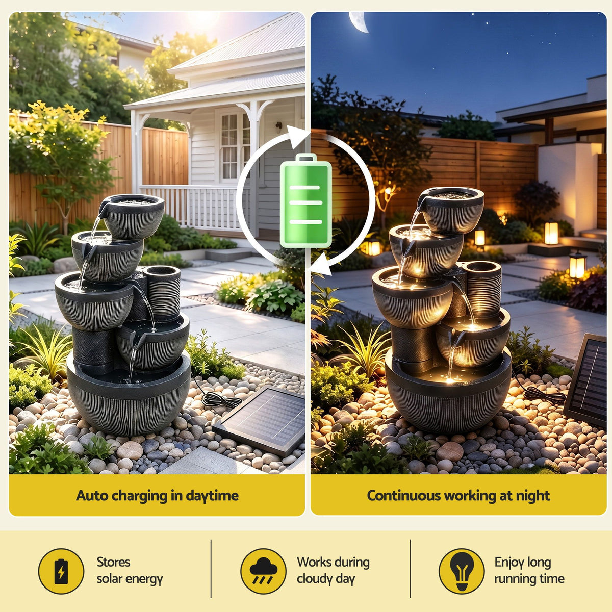 Gardeon Solar Fountain Water Feature 5-Tier Cascading Bowl Grey 51cm