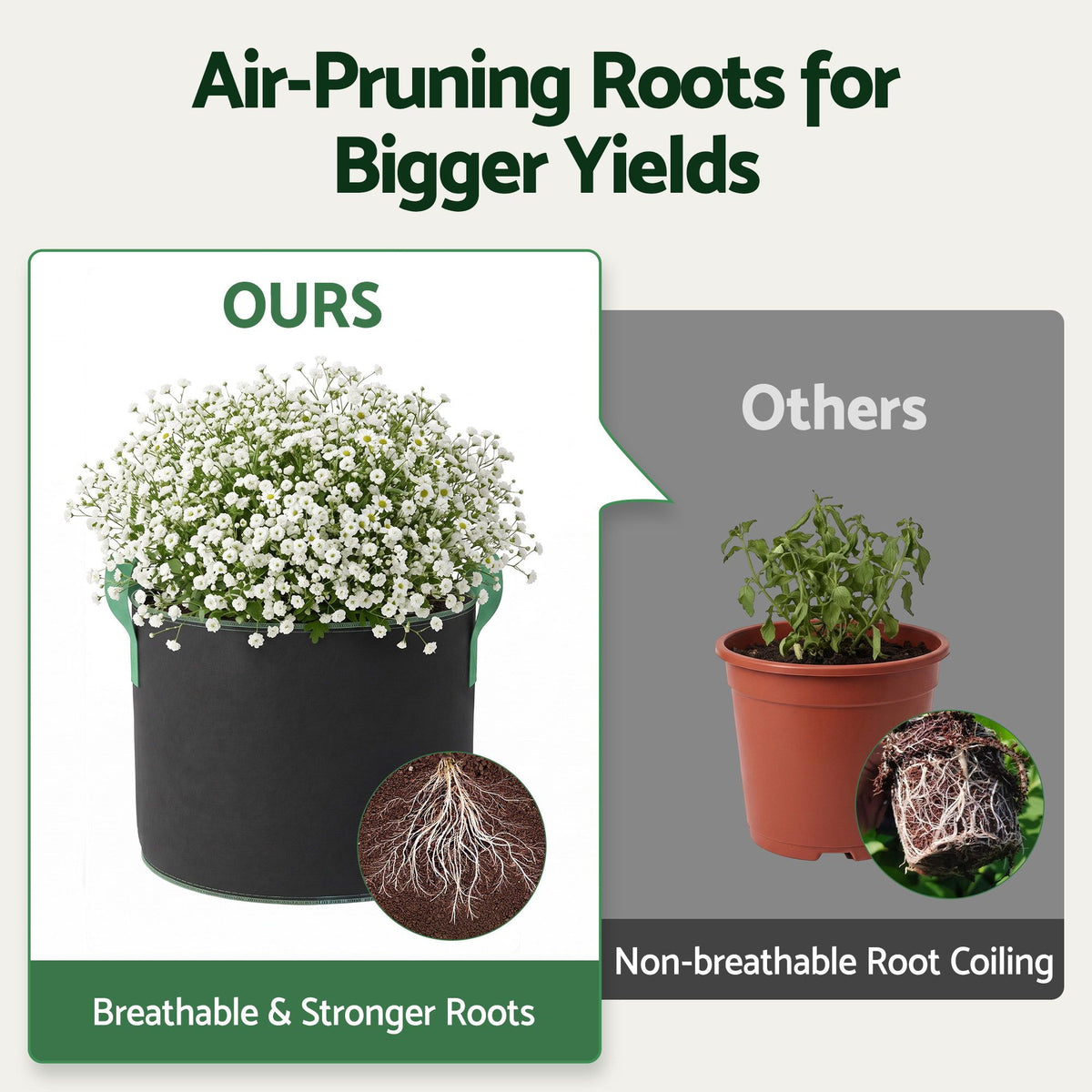 Green Fingers 20 Gallon Grow Bags 300gsm thick Aeration Fabric Pots 10 Pack