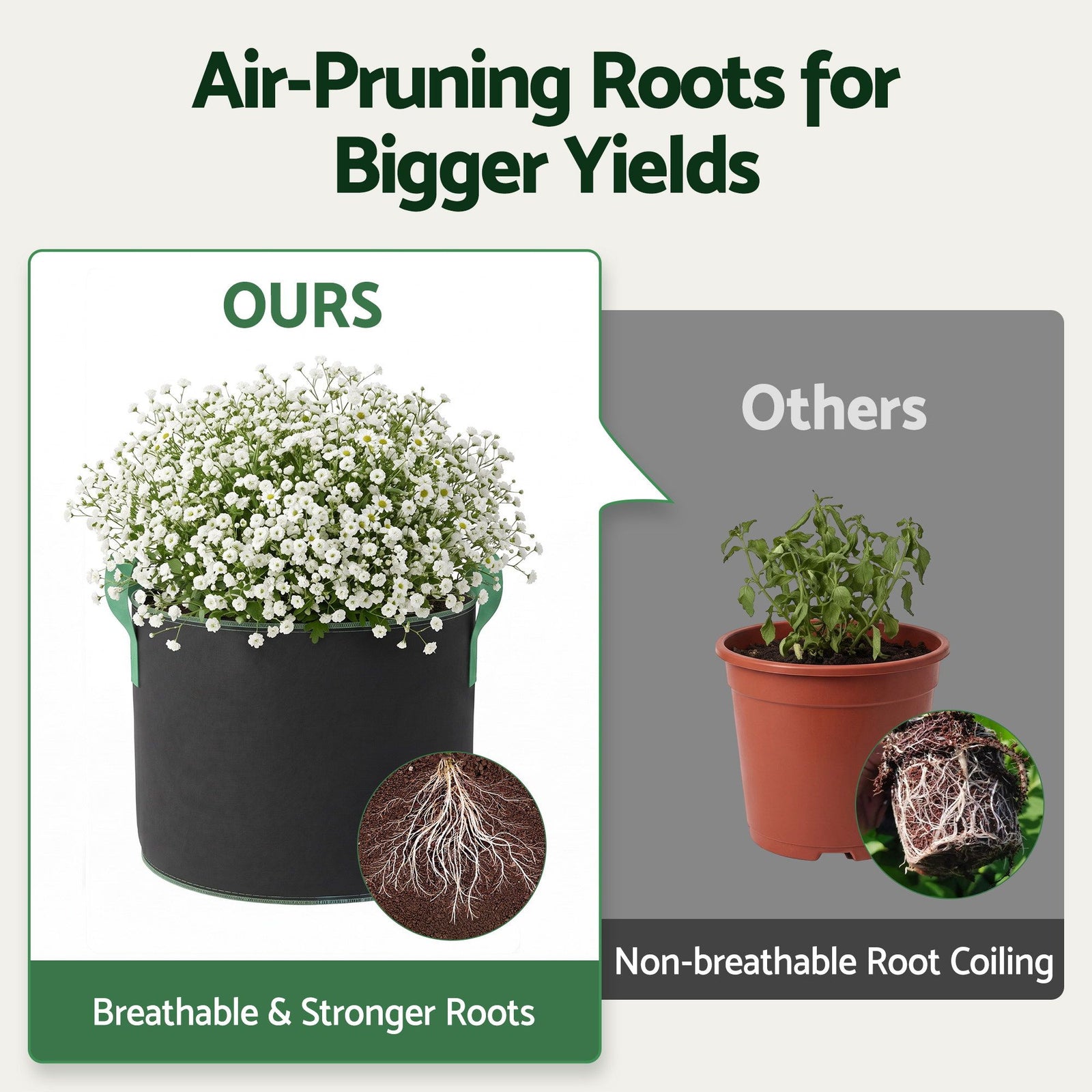 Green Fingers 20 Gallon Grow Bags 300gsm thick Aeration Fabric Pots 10 Pack