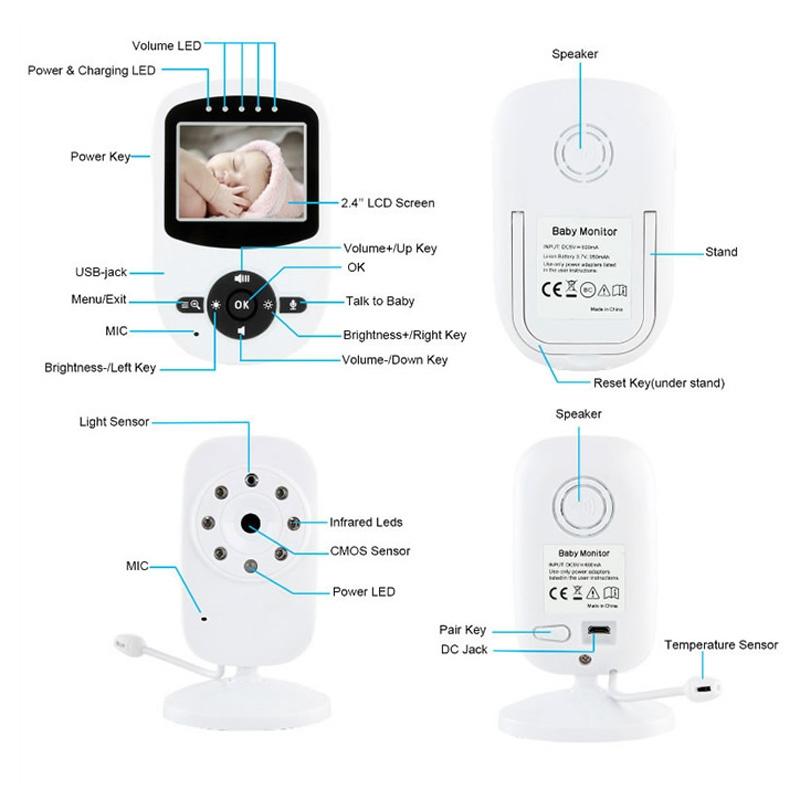 2.4 Wireless Baby Monitor With Night Vision & Two-Way Talk-1915196626574643207