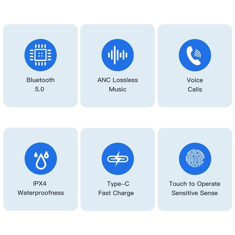 Waterproof Tws Headset With Anc & Charging Case - Ta1 Bluetooth V5.0-1915197596352253955