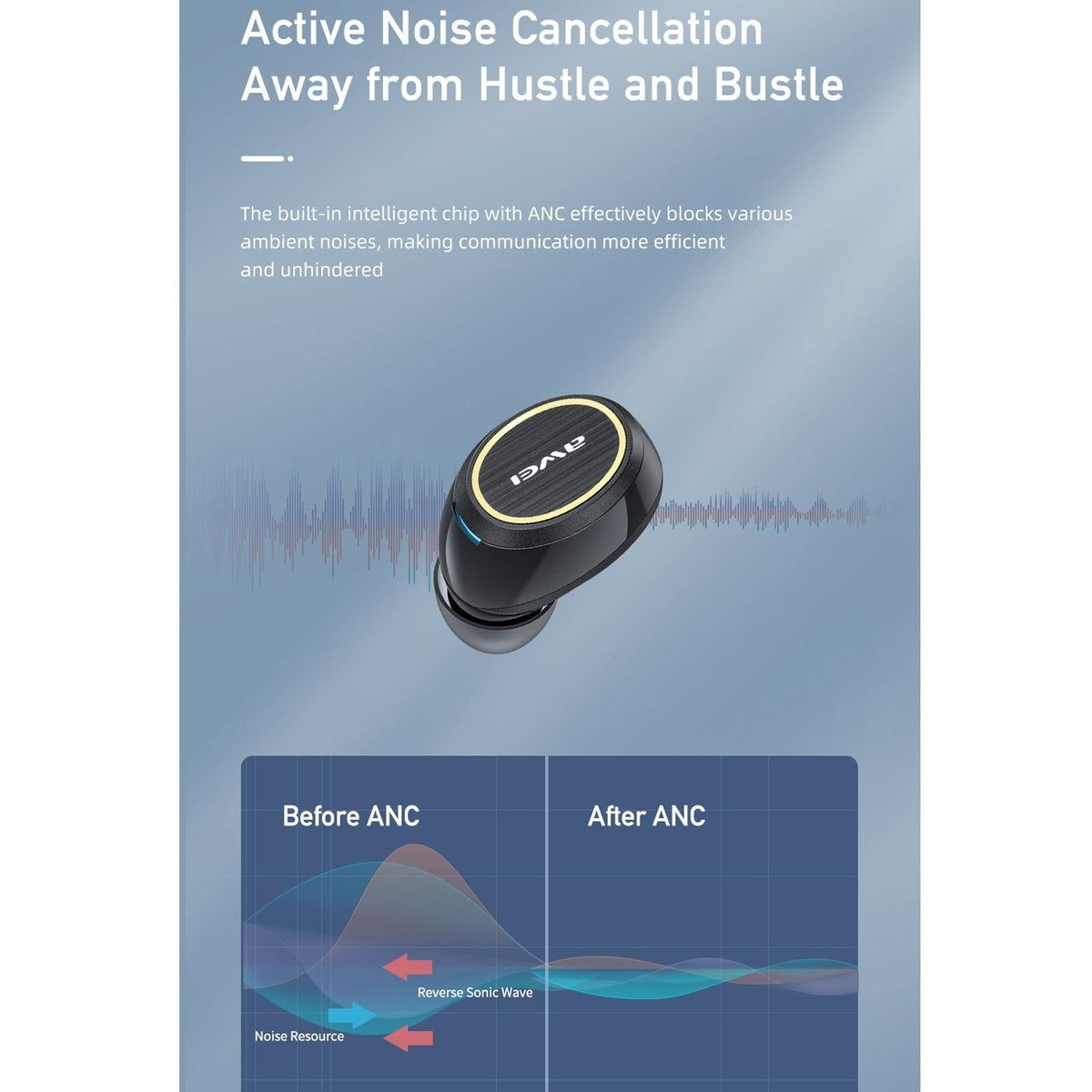 Wireless Active Noise Reduction Earphones - Black-1915196709240180738