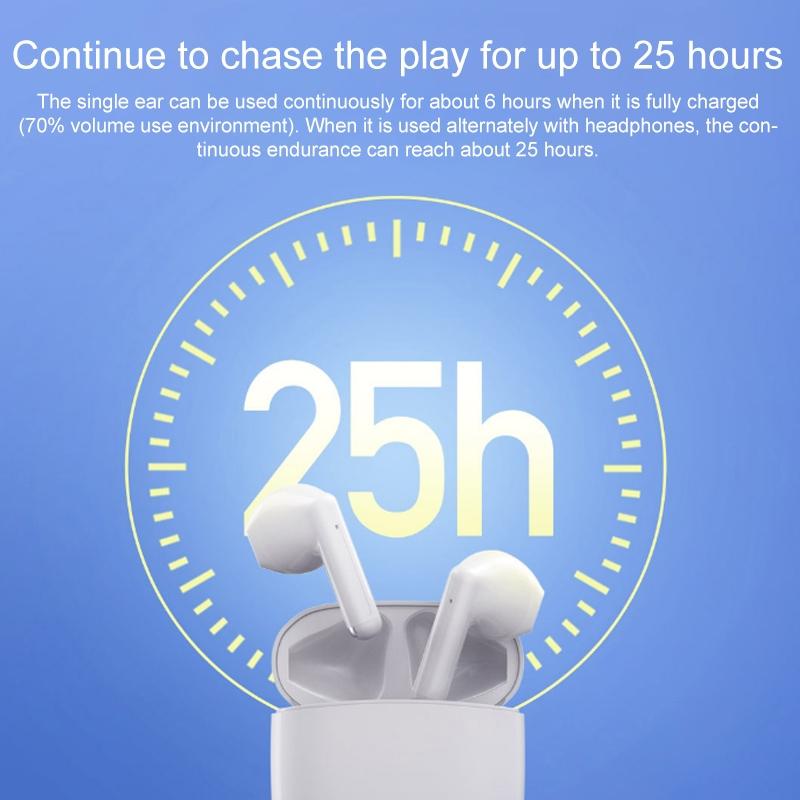 White Wireless Bluetooth Earbuds-1915196625987440642