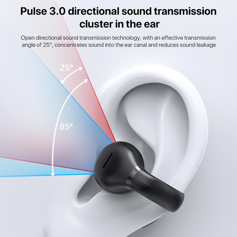 Wireless Ear Clip Earphone With Bluetooth 5.3 For Air Conduction-1915197229040275465