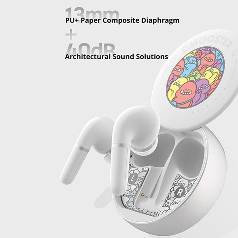Wireless Bluetooth 5.2 Earphones With Anc &amp; Enc Noise Reduction - White-1915196637286895617