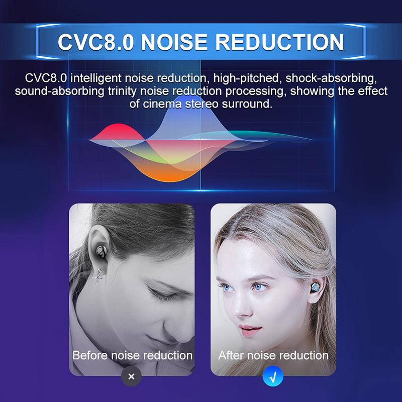 Touch Bluetooth Earphones With Noise Cancelling And Pull-Out Charging Box-1915196778291007490