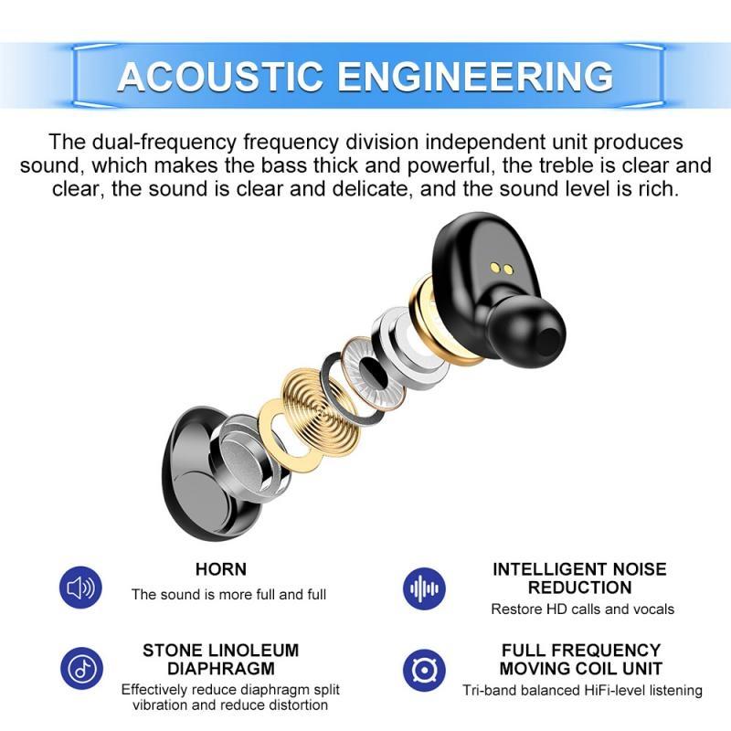 Mini Touch Bluetooth Earphones With Noise Cancelling And Charging Box-1915196794954977289