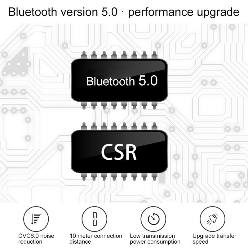 Wireless Bluetooth Sport Headphones - V5.0 No Charging Box-1915196762654642183