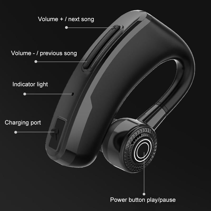 Wireless Bluetooth Sport Headphones - V5.0 No Charging Box-1915196762654642185